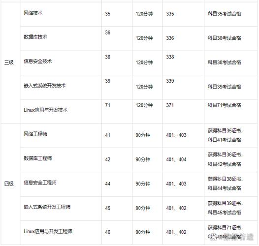 数字时代的全面赋能 从办公高效到安全可信的软件生态